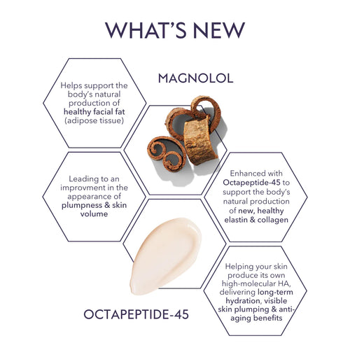 Alastin Restorative Skin Complex with TriHex Technology®
