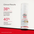 Elta MD UV Clear Tinted SPF 46
