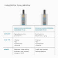 Skin Ceuticals Sheer Physical UV Defense SPF 50