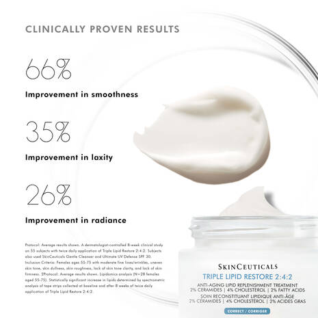 Skin Ceuticals C E Ferulic with 15% l-ascorbic acid