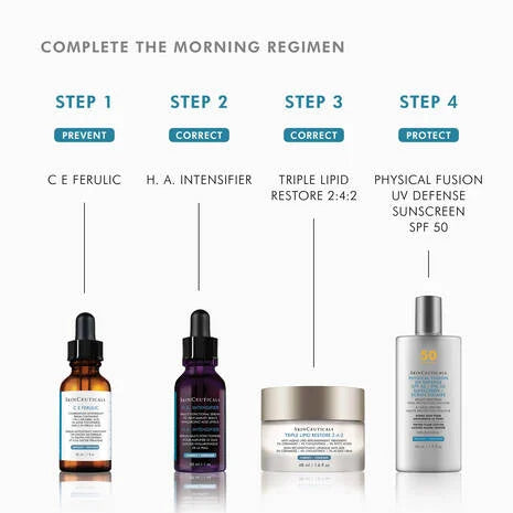 Skin Ceuticals C E Ferulic with 15% l-ascorbic acid