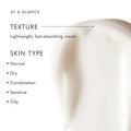 Skin Ceuticals C E Ferulic with 15% l-ascorbic acid