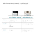 Skin Ceuticals A.G.E. Interrupter Advanced