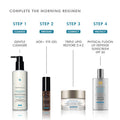 Skin Ceuticals AOX+ Eye Gel
