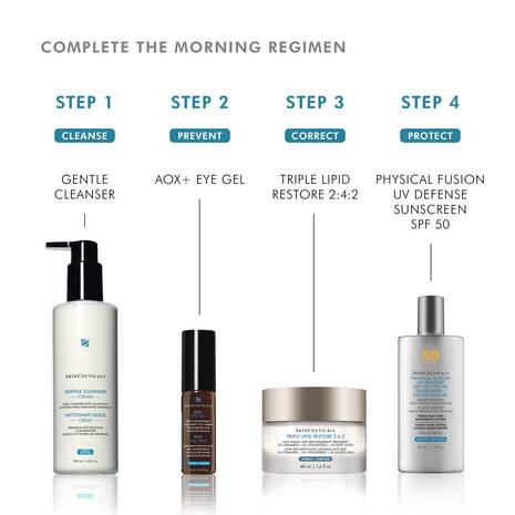 Skin Ceuticals AOX+ Eye Gel