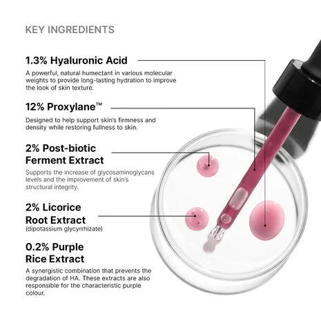 Skin Ceuticals HA Intensifier Multi-Glycan
