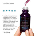 Skin Ceuticals HA Intensifier Multi-Glycan