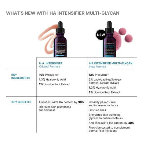 Skin Ceuticals HA Intensifier Multi-Glycan