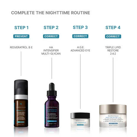 Skin Ceuticals HA Intensifier Multi-Glycan