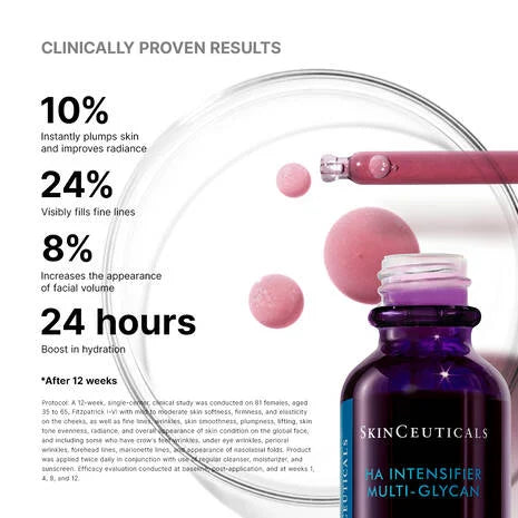 Skin Ceuticals HA Intensifier Multi-Glycan