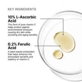 Skin Ceuticals Serum 10 AOX+