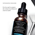 Skin Ceuticals Cell Cycle Catalyst