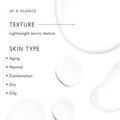 Skin Ceuticals Cell Cycle Catalyst