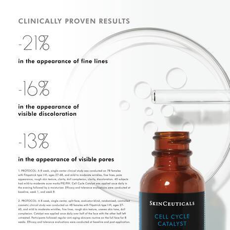 Skin Ceuticals Cell Cycle Catalyst