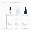 Skin Ceuticals Hydrating B5 Gel
