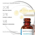 Skin Ceuticals Phloretin CF® with Ferulic Acid