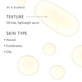 Skin Ceuticals Phloretin CF® with Ferulic Acid