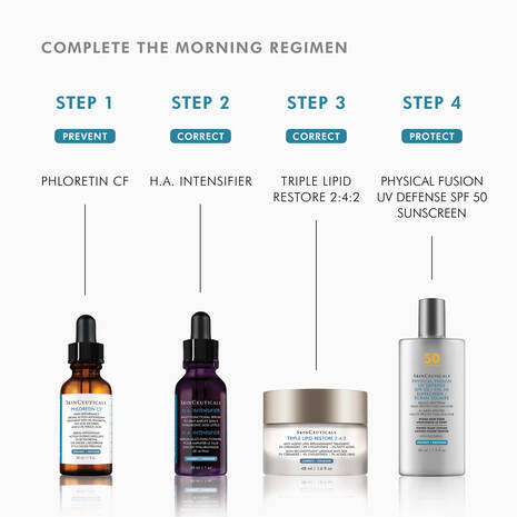 Skin Ceuticals Phloretin CF® with Ferulic Acid