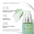 Skin Ceuticals Phyto A+ Brightening Treatment