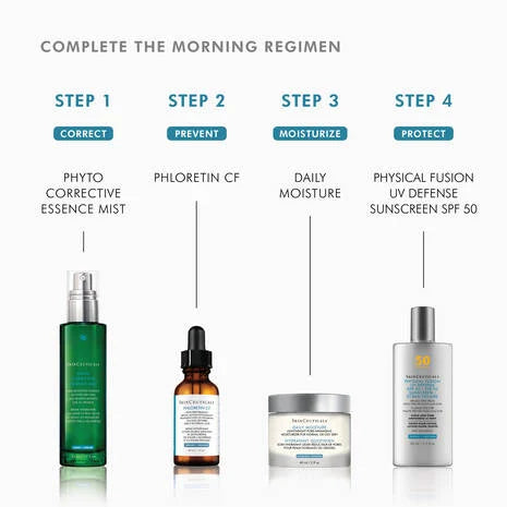 Skin Ceuticals Phyto Corrective Essence Mist