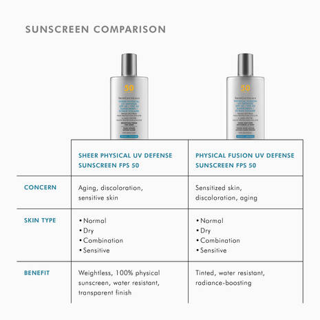 Skin Ceuticals Sheer Physical UV Defense SPF 50