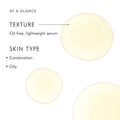 Skin Ceuticals Silymarin CF