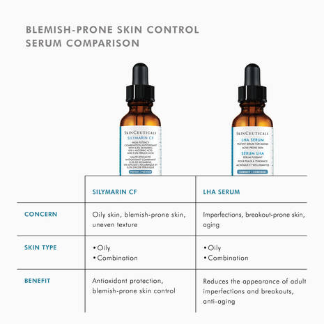 Skin Ceuticals Silymarin CF